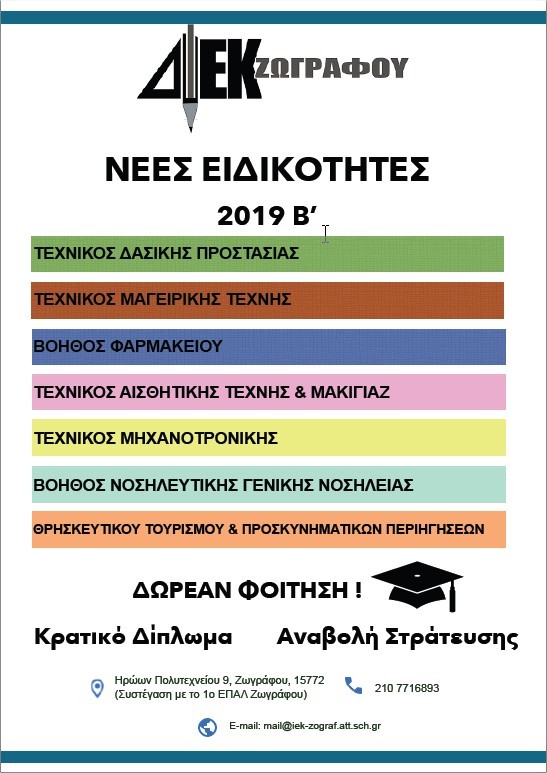 Έναρξη ειδικοτήτων ΔΙΕΚ Ζωγράφου