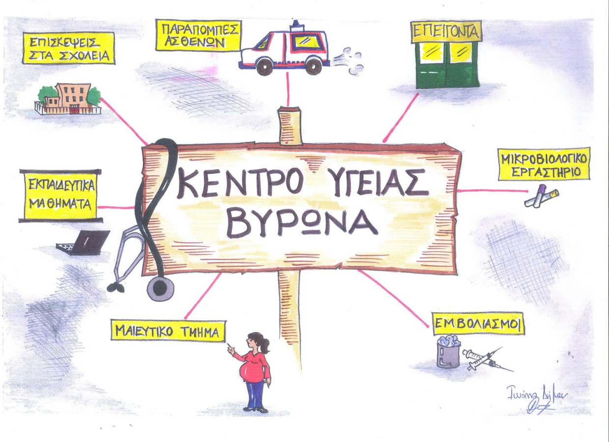 ΑΠΟΛΟΓΙΣΤΙΚΑ ΣΤΟΙΧΕΙΑ ΛΕΙΤΟΥΡΓΙΑΣ ΤΟΥ ΚΕΝΤΡΟΥ ΥΓΕΙΑΣ ΚΑΙ ΤΗΣ ΜΟΝΑΔΑΣ ΥΓΕΙΑΣ ΒΥΡΩΝΑ ΓΙΑ ΤΟ ΕΤΟΣ 2019