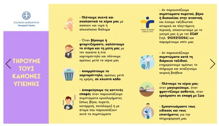 Οδηγίες προφύλαξης, πρόληψης και αντιμετώπισης του κορονοϊού SARS–CoV-2 - Δεν εφησυχάζουμε, δεν πανικοβαλλόμαστε