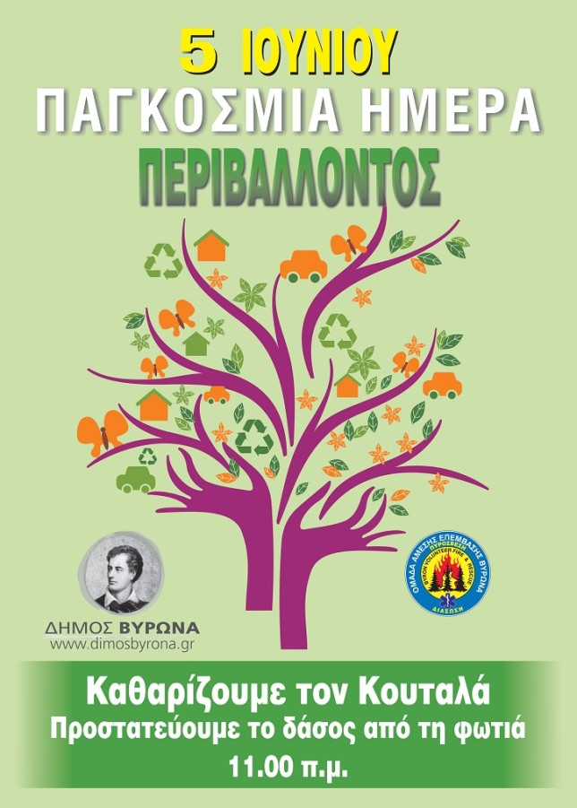 Παγκόσμια Ημέρα περιβάλλοντος: Καθαρίζουμε και προστατεύουμε τον Κουταλά
