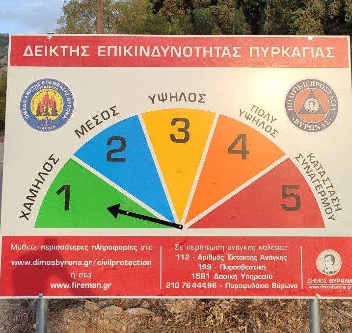Ενεργοποιείται από σήμερα η καθημερινή ενημέρωση κινδύνου πυρκαγιάς, μέσω των ειδικών πινακίδων του Δήμου Βύρωνα 