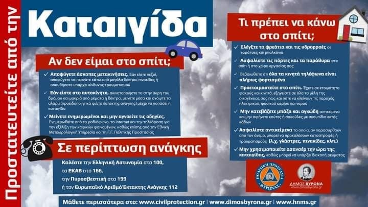 Κλειστά τα σχολεία και οι παιδικοί σταθμοί την Παρασκευή 15/10 λόγω κακοκαιρίας 
