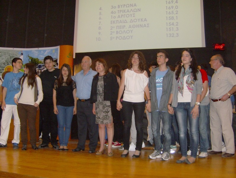 Διακρίθηκε το 3ο Γυμνάσιο Βύρωνα και ο Δήμος μας στο Ecomobility