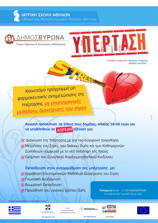 Αντιμετωπίζουμε την υπέρταση χωρίς φάρμακα!