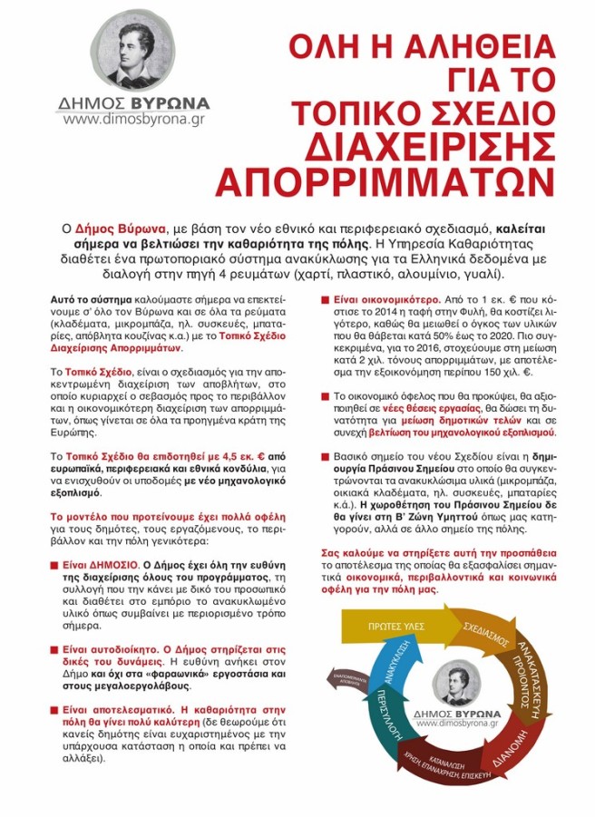 ΟΛΗ Η ΑΛΗΘΕΙΑ ΓΙΑ ΤΟ ΤΟΠΙΚΟ ΣΧΕΔΙΟ ΔΙΑΧΕΙΡΙΣΗΣ ΑΠΟΡΡΙΜΜΑΤΩΝ