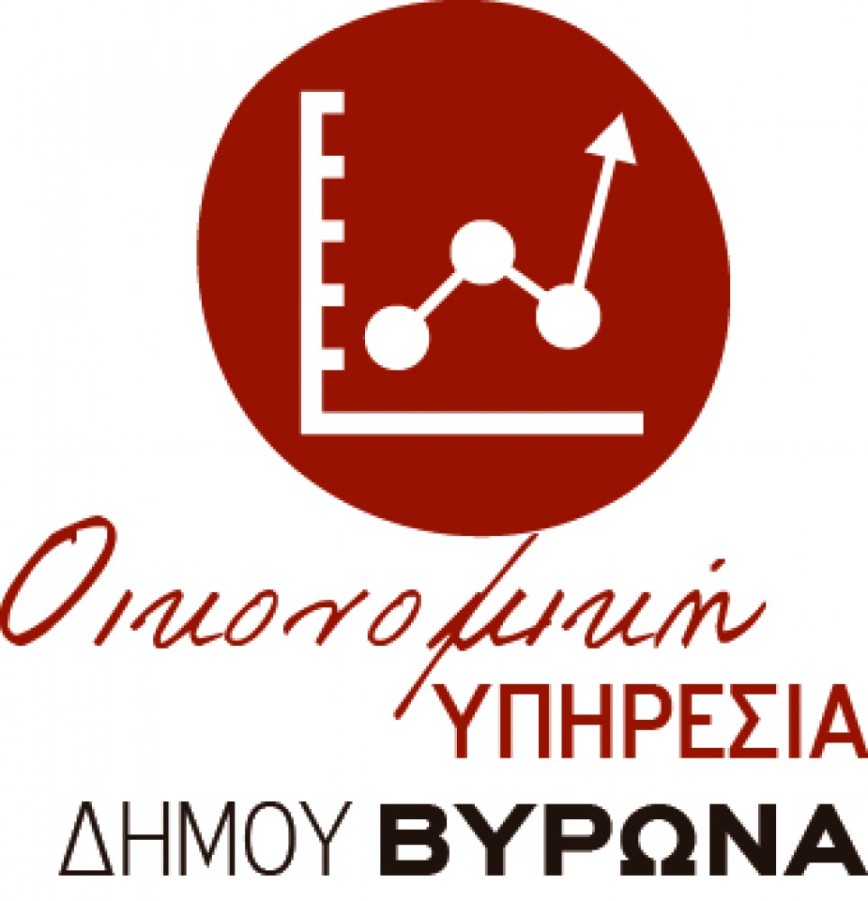 Συνοπτική οικονομική κατάσταση του Προϋπολογισμού 2017, όπως ψηφίστηκε από το Δημοτικό Συμβούλιο