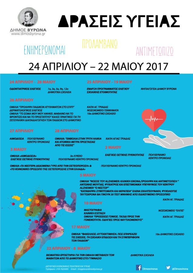 24 Απριλίου-22 Μαϊου Μήνας Αφιερωμένος σε Δράσεις Υγείας ΕΝΗΜΕΡΩΝΟΜΑΙ-ΠΡΟΛΑΜΒΑΝΩ-ΑΝΤΙΜΕΤΩΠΙΖΩ