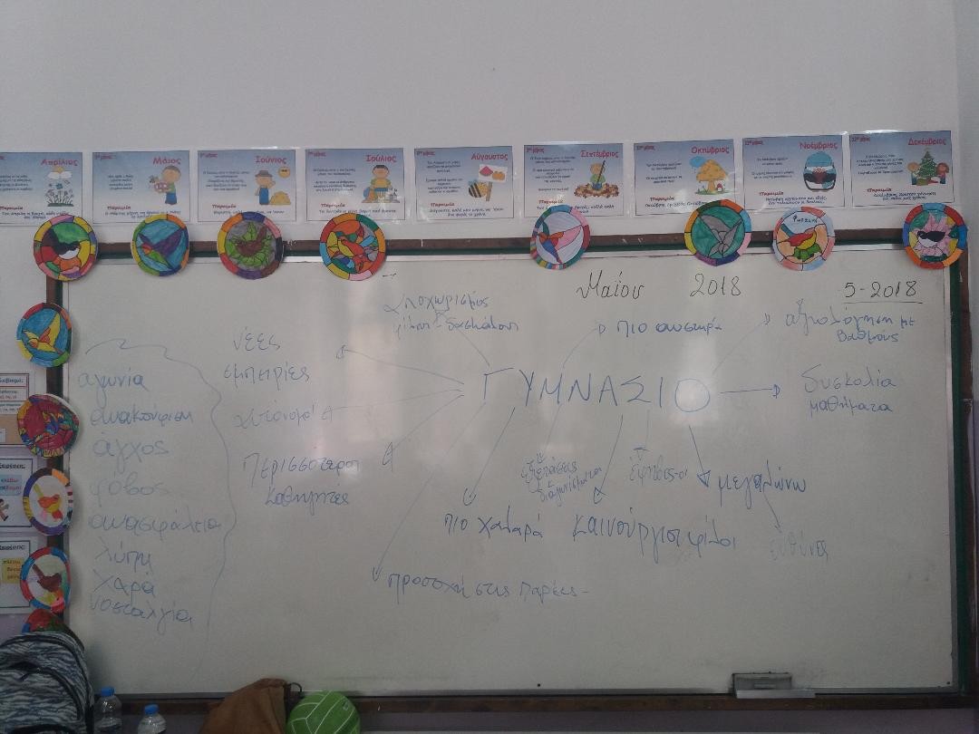 Γυμνάσιο: Μικροί-μεγάλοι, πρωτάκια ξανά! Πρόγραμμα για την Ομαλή Μετάβαση στο Γυμνάσιο