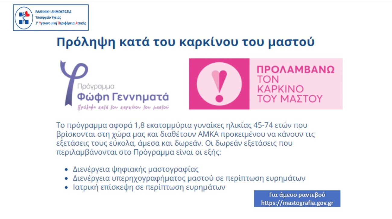 Ευαισθητοποίηση - Ενημέρωση του γυναικείου πληθυσμού για την Πρόληψη του Καρκίνου του Μαστού