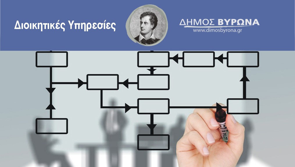 Ανάρτηση πινάκων κατάταξης & απορριπτόμενων ανακοίνωσης ΣΜΕ 1/2023