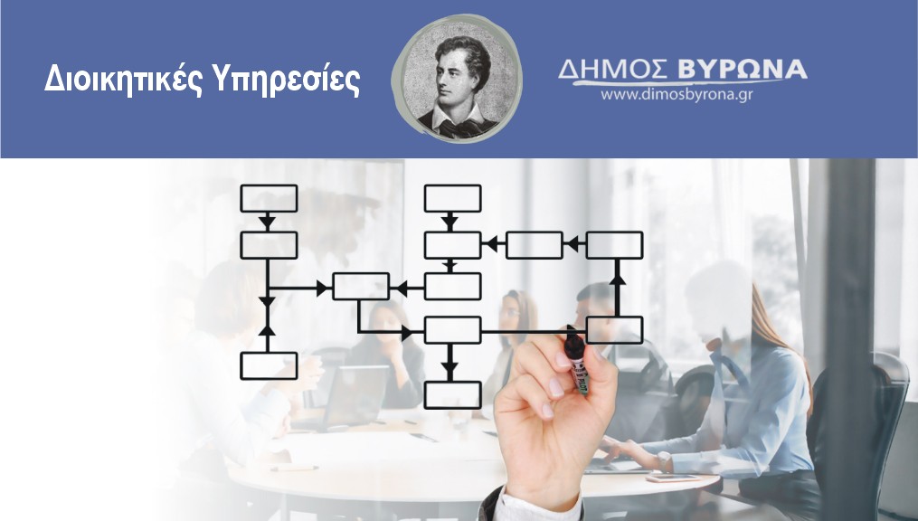 Κλειστό - λόγω covid-19- το Ληξιαρχείο Βύρωνα μέχρι και την Τετάρτη 6 Ιουλίου 