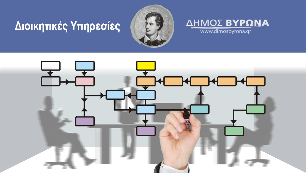 Από Δευτέρα έως Πέμπτη το ΚΕΠ Βύρωνα λειτουργεί και απόγευμα