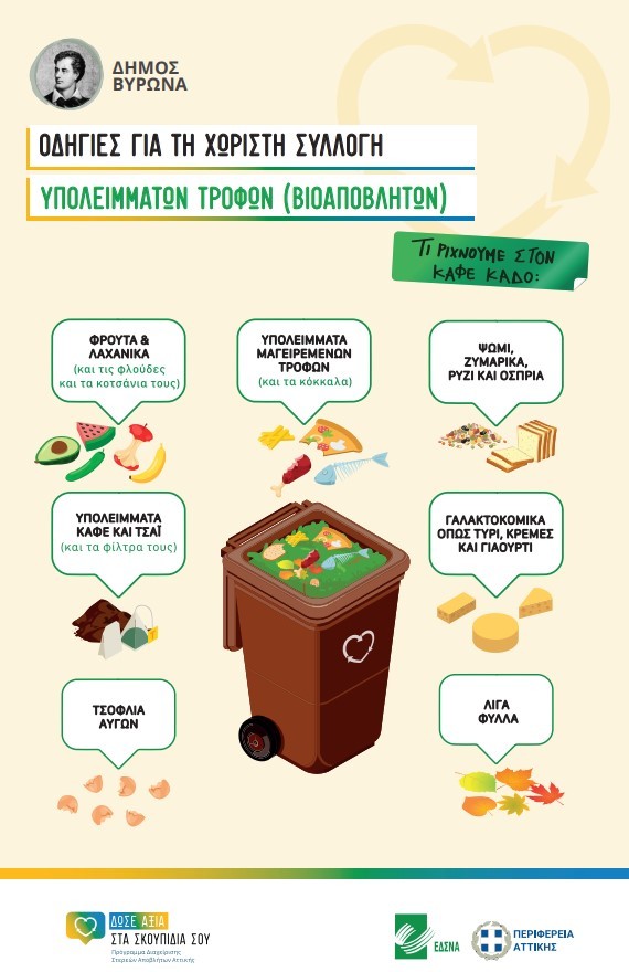 Συνεχίζεται η ευαισθητοποίηση για τον καφέ κάδο ανακύκλωσης στον Δήμο Βύρωνα