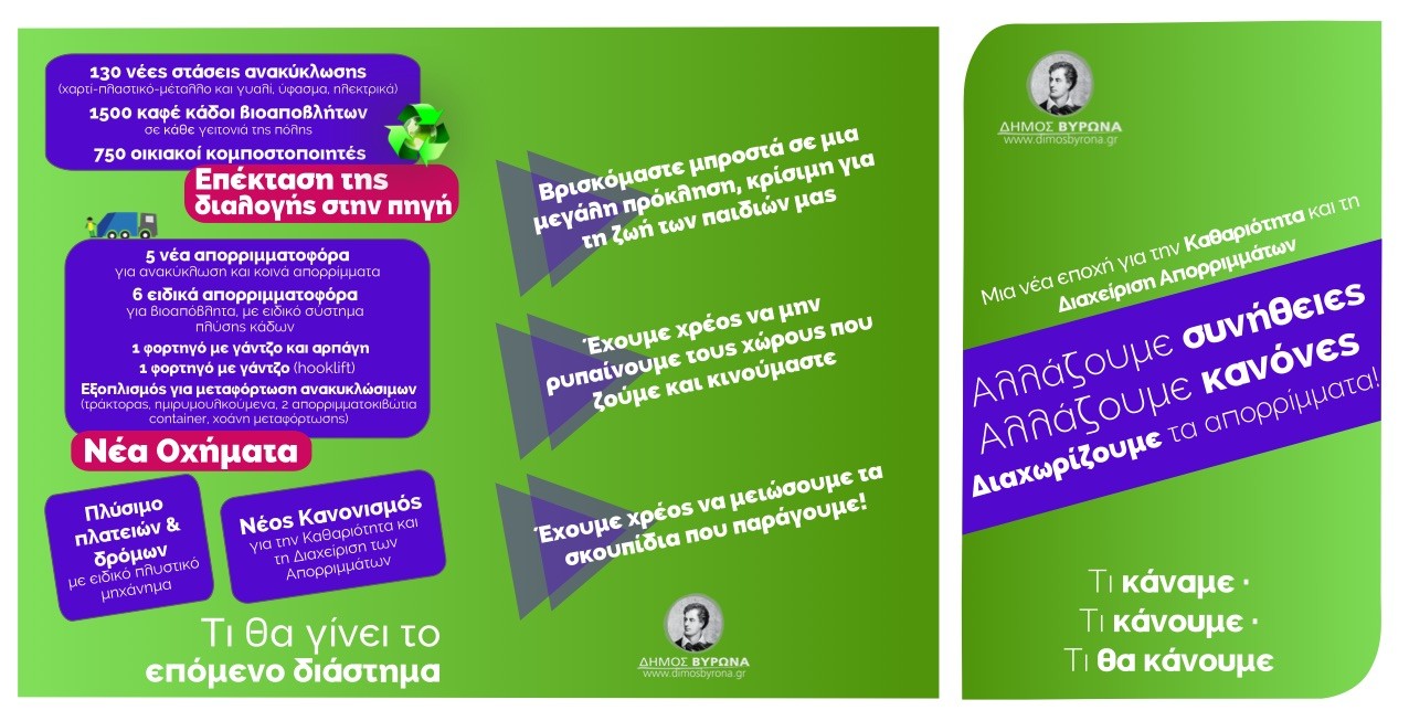 To 2023 αρχίζει μια νέα εποχή για την καθαριότητα του Δήμου Βύρωνα!