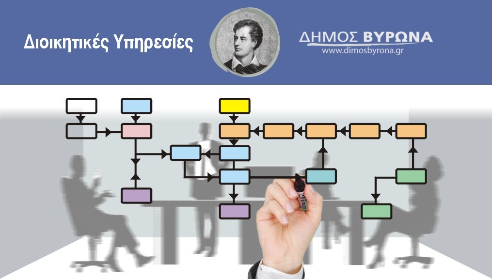 Βεβαιώσεις αδυναμίας μετακίνησης πολιτών, λόγω κακοκαιρίας 