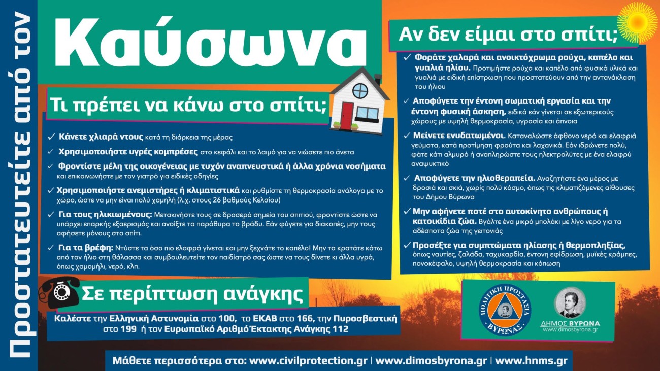 Κλιματιζόμενοι χώροι του Δήμου Βύρωνα ενόψει υψηλών θερμοκρασιών έως τις 20.00 - Οδηγίες για τον καύσωνα