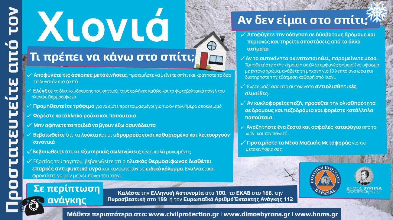 Έκτακτη σύσκεψη στο Δήμο Βύρωνα ενόψει της κακοκαιρίας «Ελπίς»