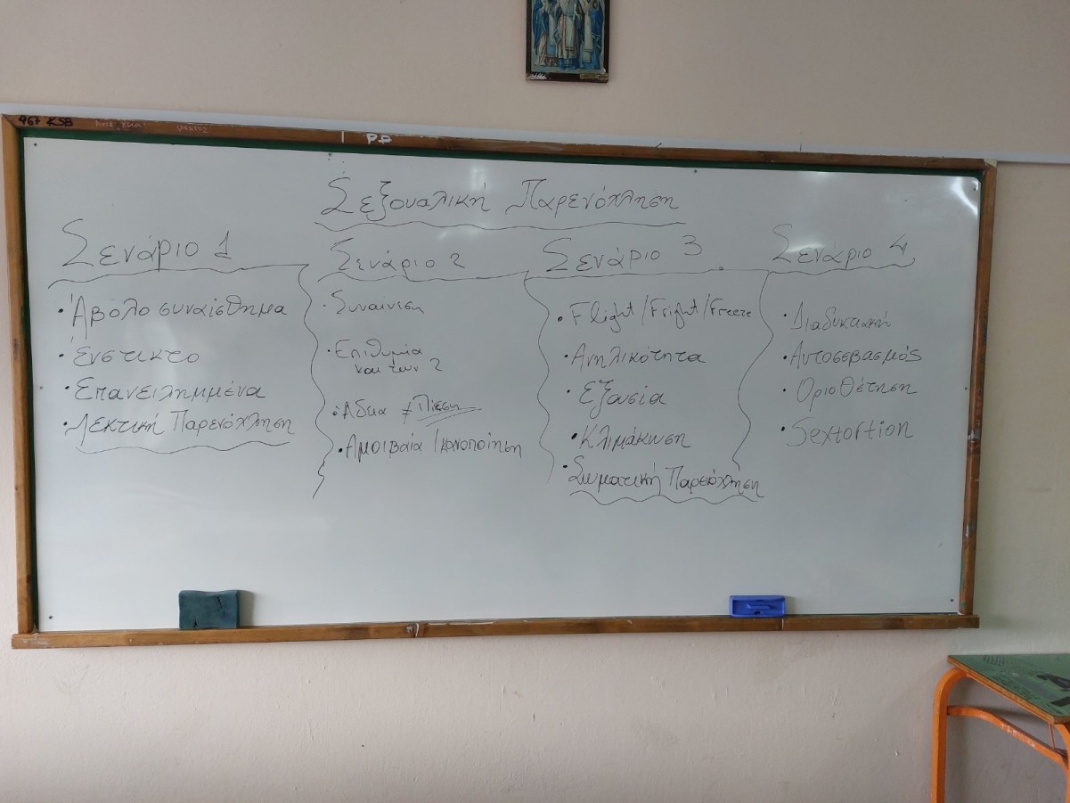 Με το 5ο Λύκειο Βύρωνα συνεχίζεται το πρόγραμμα για τη σεξουαλική διαπαιδαγώγηση στην εφηβεία