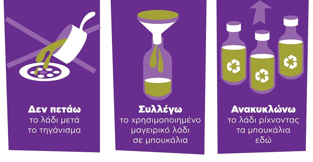 Άρχισε η ανακύκλωση και τηγανέλαιων, σε 20 σημεία στο Δήμο Βύρωνα!