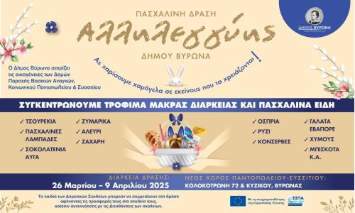Πασχαλινή Δράση Αλληλεγγύης του Δήμου Βύρωνα: Στηρίζουμε τις Οικογένειες με Τρόφιμα και Πασχαλινά Είδη