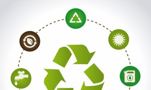 Πως ανακυκλώνω 