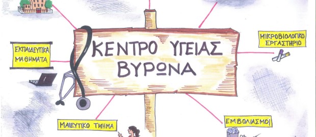 ΑΠΟΛΟΓΙΣΤΙΚΑ ΣΤΟΙΧΕΙΑ ΛΕΙΤΟΥΡΓΙΑΣ ΤΟΥ ΚΕΝΤΡΟΥ ΥΓΕΙΑΣ ΚΑΙ ΤΗΣ ΜΟΝΑΔΑΣ ΥΓΕΙΑΣ ΒΥΡΩΝΑ ΓΙΑ ΤΟ ΕΤΟΣ 2019