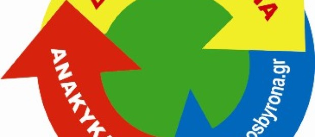 Ανακύκλωση